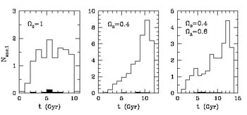 Figure 1a