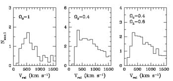 Figure 1b