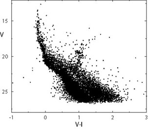 Figure 2d