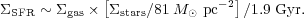 Equation 2.1