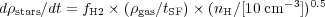 Equation 2.3