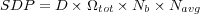 Equation 2