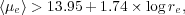 Equation 1