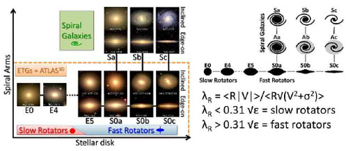 Figure 20