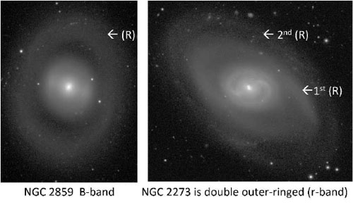 Figure 29