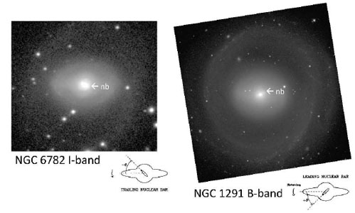 Figure 35