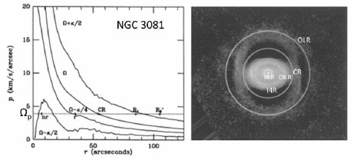 Figure 44