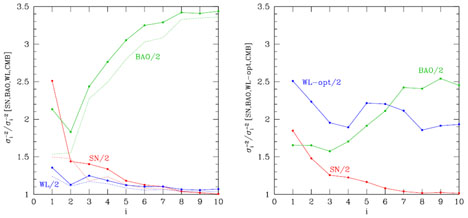 Figure 43