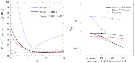 Figure 50