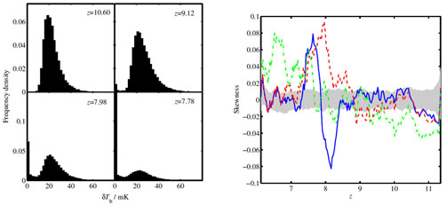 Figure 25