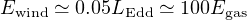 Equation 32
