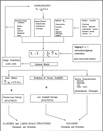 Figure 22