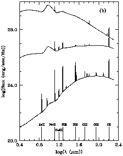 Figure 8b