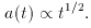 Equation 7