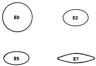 Figure 1.9