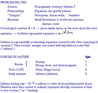 Table 1.6