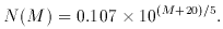 Equation 1