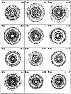 Figure 18