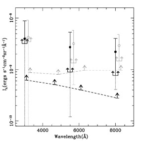 Figure 23