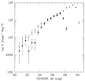 Figure 8b