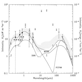 Bernstein EBL Fig. 19