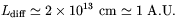 Equation 1.22