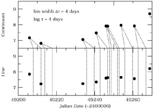 Figure 27