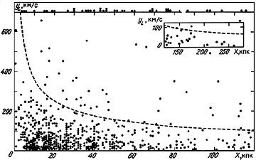Figure 24