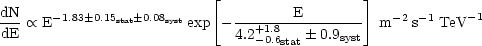 {{\rm dN}\over{\rm dE}}
 \propto{\rm E}^{-1.83\pm 0.15_{\rm stat} \pm 0.08_{syst}} 
 \exp\left[-{{\rm E}\over{4.2{^{+1.8}_{-0.6}}_{stat} \pm
 0.9_{syst}}}\right]