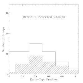 Figure 7b