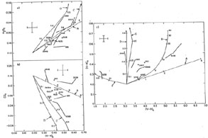 Figure 25