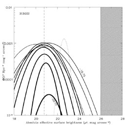 Figure 3a