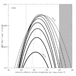 Figure 3b