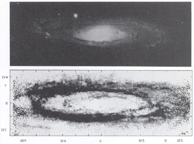Figure 12.2