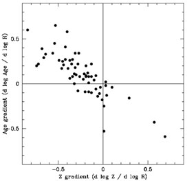 Figure 11b