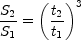 Equation 12.44