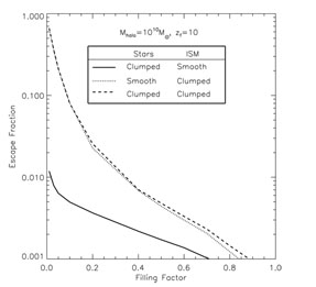 Figure 45