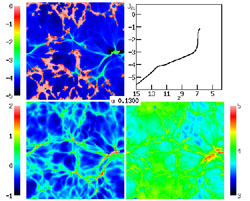 Figure 49