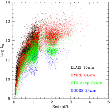 Figure 1a