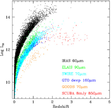 Figure 1b