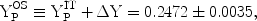 Equation 25