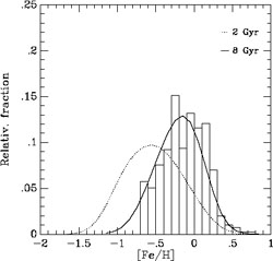 Figure 24