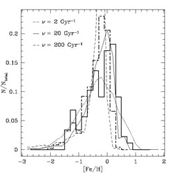 Figure 37