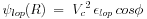 Equation 2
