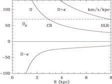 Figure 12b