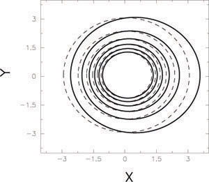 Figure 16