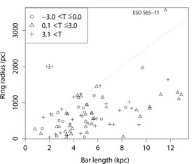 Figure 6b