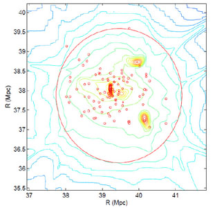 Figure 16