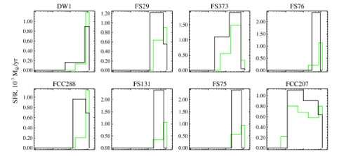 Figure 16