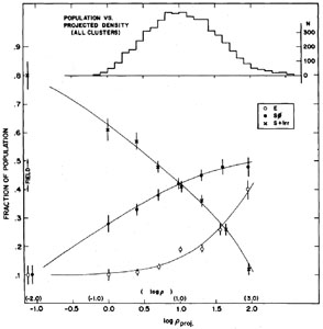 Figure 1b